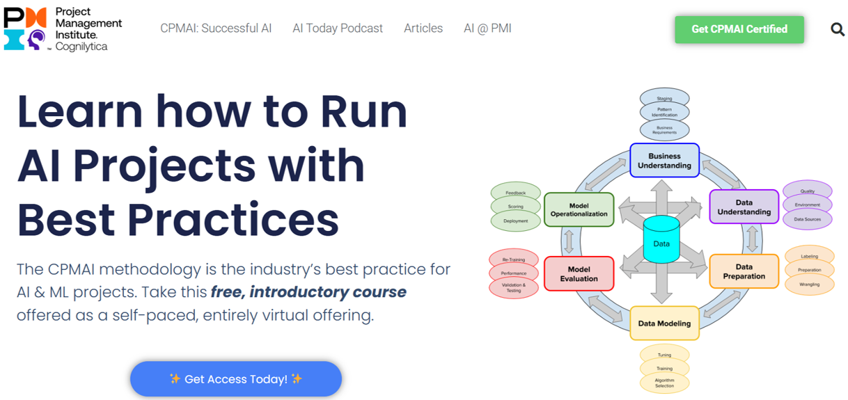 Cognitive Project Management for AI (PMI-CPMAI)